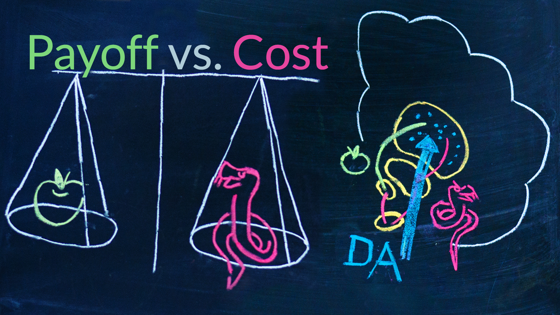 Basal ganglia as a scale: weighing payoffs against costs