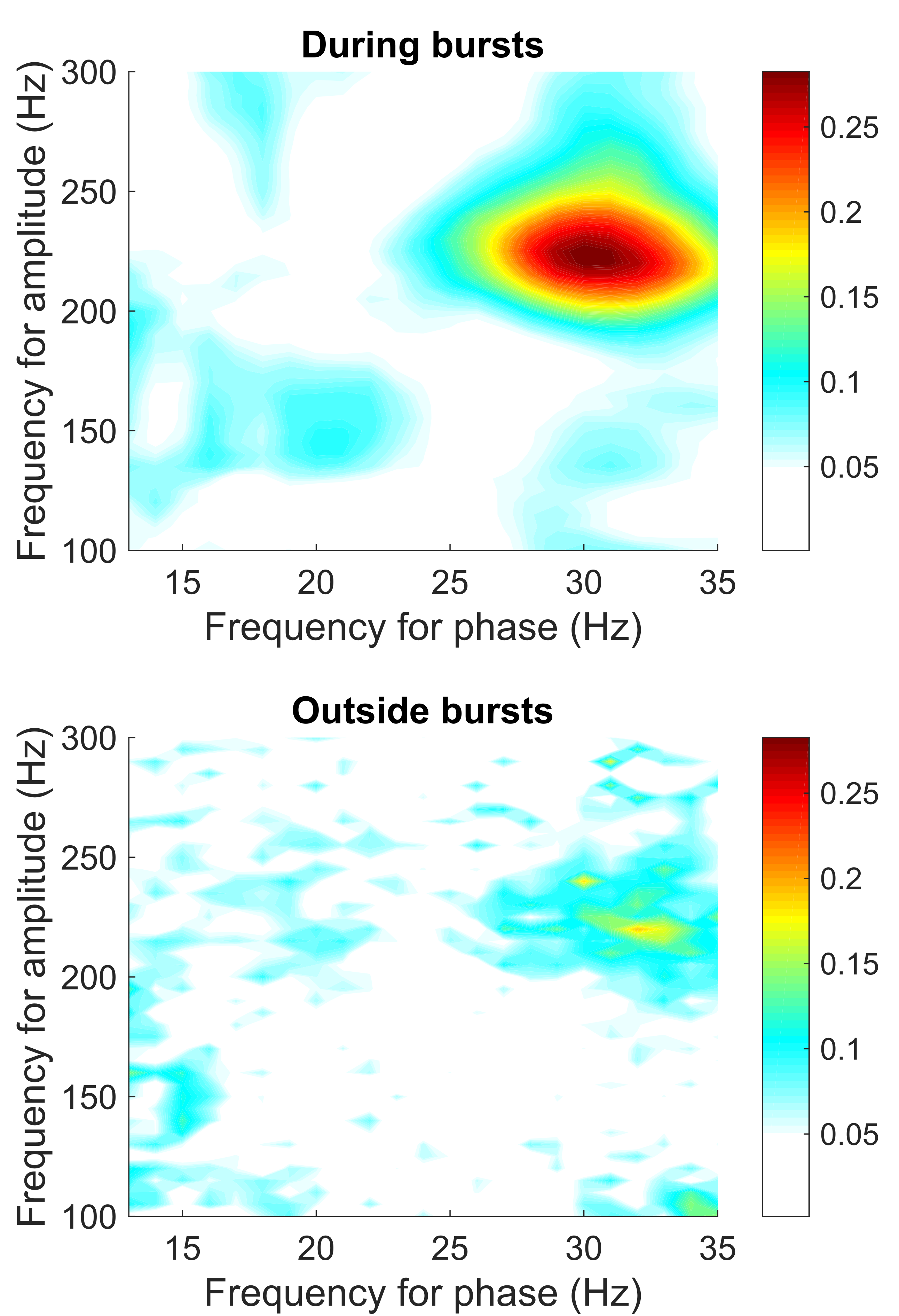 image of PAC