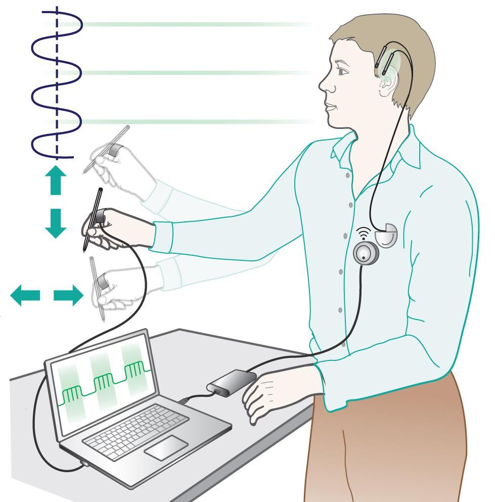 Cartoon of a person standing next to desk with a computer on it. The person has a brain implant that is communicating with the computer and is responding to and guiding the person’s arm movements.